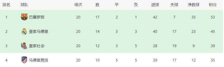 据悉《地狱使者》也会像《锥子》一样影射社会现实问题